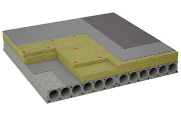 considerations of Java flat roofing insulation