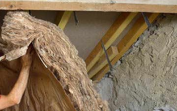 Java pitched roof insulation costs